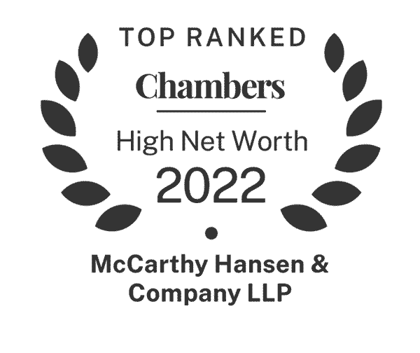 Award Top Ranked Chambers 2022